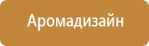 ароматизация воздуха магазинов